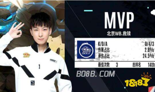 在赛后表达 在赛后表达