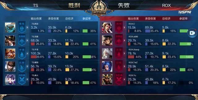 竿角 竿角
